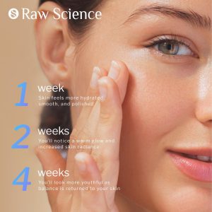 Anti Aging Wrinkle Moisturizer Face Cream for Women Men Day Night Skin Care Facial Moisturizer Collagen Retinol Hyaluronic Acid Deep Moisture Face Neck Décolleté Cream Non Greasy Formula - Image 7