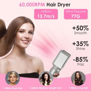6 In 1 Hot Air Styler Volumizer Straightener Curler Dryer Automatic Wrap Styler Hair Dryer Brush Set with 3 Temp Settings ALCI Plug Glove Cable Zip Tie - Image 4