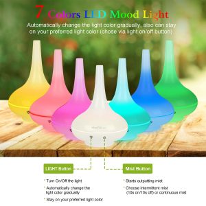 Ultrasonic Cool Mist Humidifier 200ml Aroma Essential Oil Diffuser with Colorful Lights Waterless Auto Off for Office Home Yoga Spa - Image 11