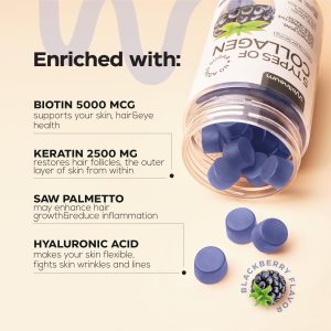 Collagen Peptide Gummies for Women and Men 3000 Mg Collagen Gummy Supplement for Healthy Hear Skin Nails and Bones Hyaluronic Acid Biotin Keratin Saw Palmetto Sugar Free No GMO and Gluten - Image 3